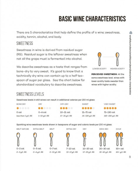 Wine Folly. A Visual Guide to the World of Wine Wine Folly. A Visual Guide to the World of Wine