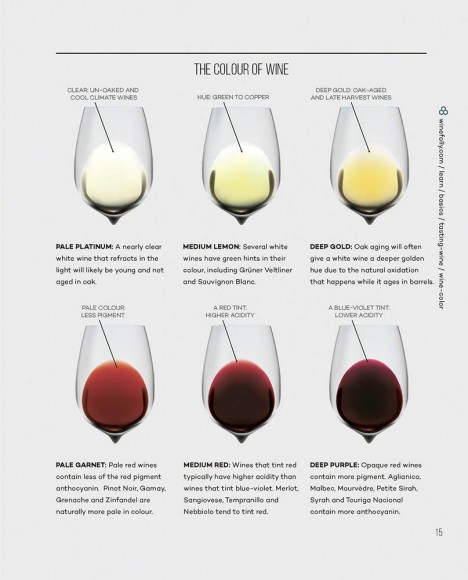 Wine Folly. A Visual Guide to the World of Wine Wine Folly. A Visual Guide to the World of Wine