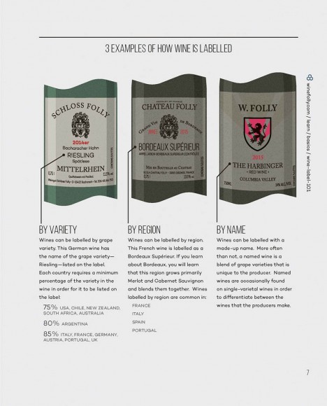 Wine Folly. A Visual Guide to the World of Wine Wine Folly. A Visual Guide to the World of Wine
