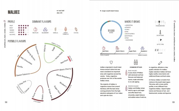 Wine Folly. A Visual Guide to the World of Wine Wine Folly. A Visual Guide to the World of Wine