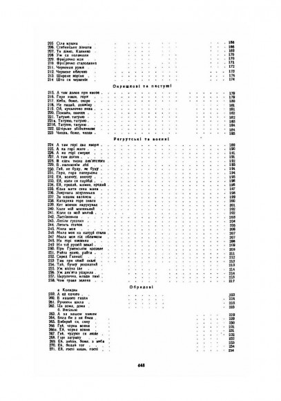 Українські народні пісні Східної Словаччини. Книга 2