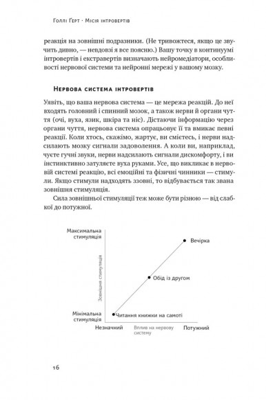Місія інтровертів. Чому світу важливо, щоб ви були собою Місія інтровертів. Чому світу важливо, щоб ви були собою