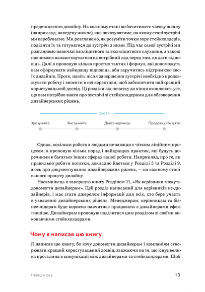 Формулювання дизайнерських рішень