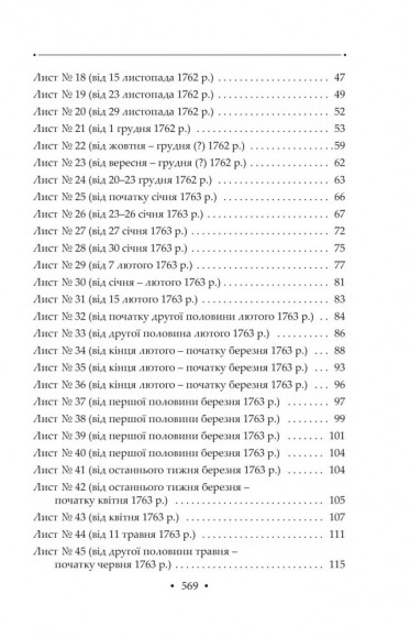 Сон. Листи. Повна академічна збірка творів. Том ІV