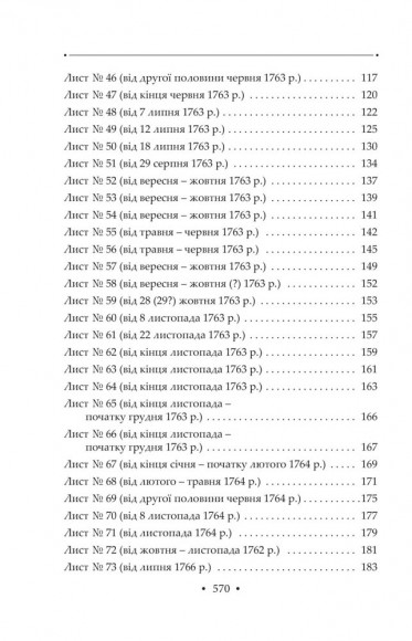 Сон. Листи. Повна академічна збірка творів. Том ІV
