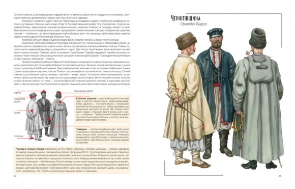 Українське народне вбрання Українське народне вбрання