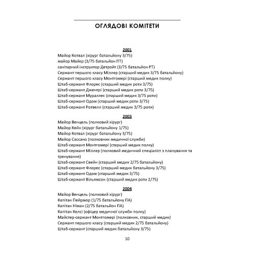 Довідник рейнджера-медика. Команда з лікування травм (тактична)