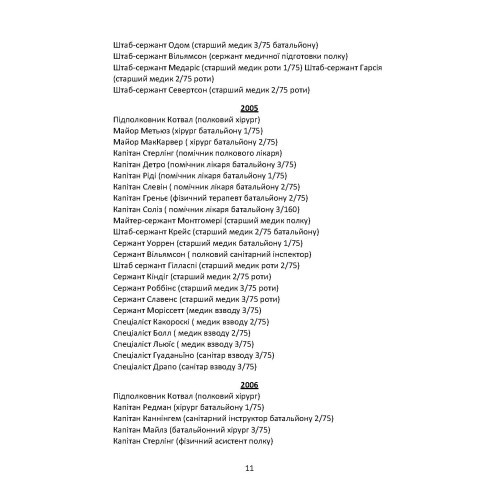 Довідник рейнджера-медика. Команда з лікування травм (тактична)