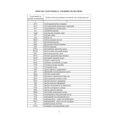 Безпека бою (командирам підрозділів, військовослужбовцям). Методичний посібник Безпека бою (командирам підрозділів, військовослужбовцям). Методичний посібник