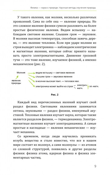 Физика. Основы и механическое движение Физика. Основы и механическое движение