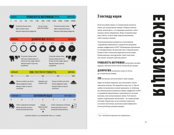 Як знімати неймовірні фотографії (bus)