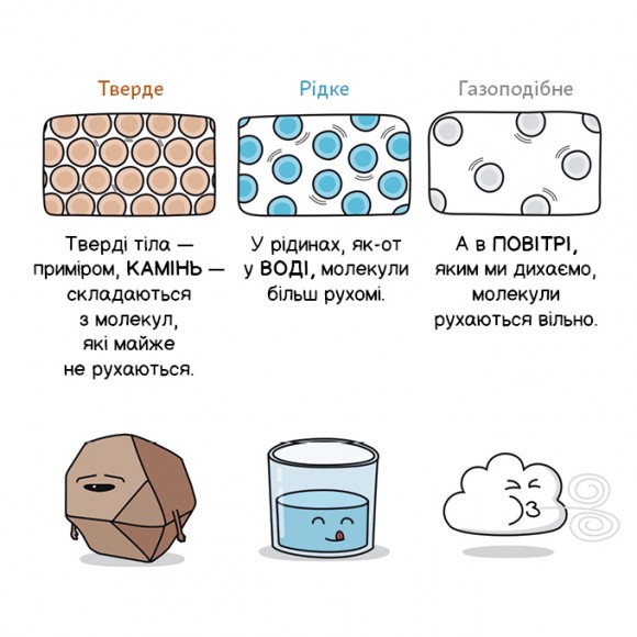 Квантова фізика Квантова фізика