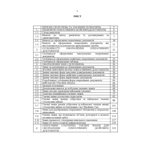 Тимчасовий порядок оформлення оперативних (бойових) документів Тимчасовий порядок оформлення оперативних (бойових) документів
