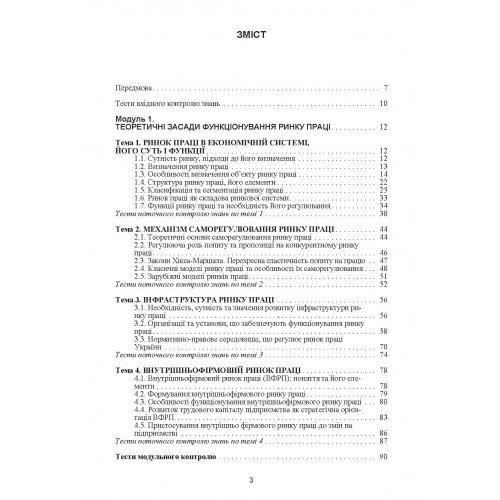 Ринок праці