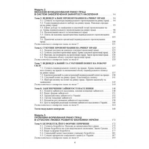 Ринок праці