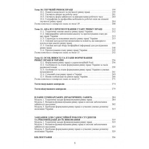 Ринок праці