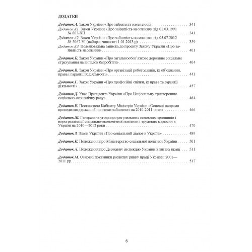 Ринок праці