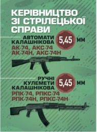 Керівництво зі стрілецької справи 5,45-мм автомати Калашнікова (АК-74, АКС-74, АК-74Н, АКС-74Н) та 5,45-мм ручні кулемети Калашнікова (РПК-74, РПКС-74, РПК-74Н, РПКС-74Н) Керівництво зі стрілецької справи 5,45-мм автомати Калашнікова (АК-74, АКС-74, АК-74Н, АКС-74Н) та 5,45-мм ручні кулемети Калашнікова (РПК-74, РПКС-74, РПК-74Н, РПКС-74Н)