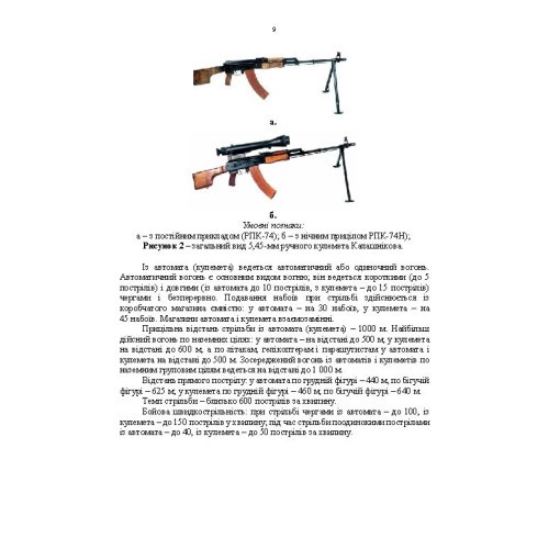 Керівництво зі стрілецької справи 5,45-мм автомати Калашнікова (АК-74, АКС-74, АК-74Н, АКС-74Н) та 5,45-мм ручні кулемети Калашнікова (РПК-74, РПКС-74, РПК-74Н, РПКС-74Н)