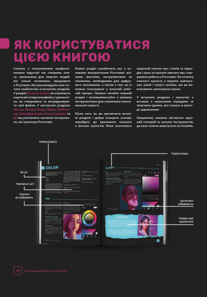Посібник для початківців з цифрового живопису в Procreate: Як малювати на iPad Посібник для початківців з цифрового живопису в Procreate: Як малювати на iPad