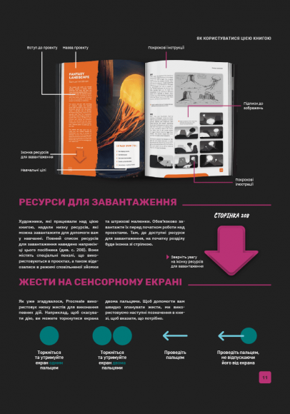 Посібник для початківців з цифрового живопису в Procreate: Як малювати на iPad Посібник для початківців з цифрового живопису в Procreate: Як малювати на iPad