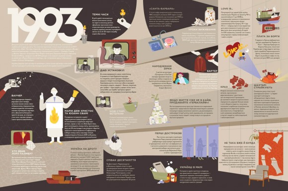 Книга-мандрівка. Незалежні Книга-мандрівка. Незалежні