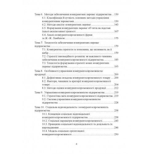 Конкурентоспроможність підприємства