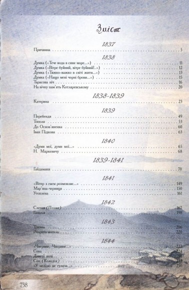 Кобзар Кобзар