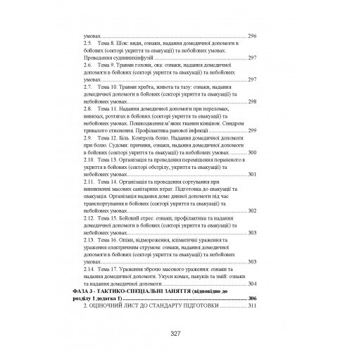 Фахова підготовка санітарного інструктора роти (батареї). Стандарт підготовки