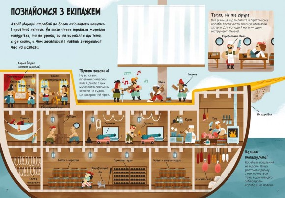 Піратський корабель