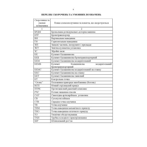Керівництво зі стрілецької справи 7,62-мм кулемети Калашникова КК, ККМ, ККС, ККМС, ККБ, ККМБ, ККТ