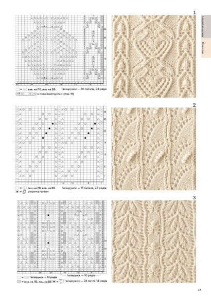 Секрети японських візерунків. 260 схем для плетіння спицями