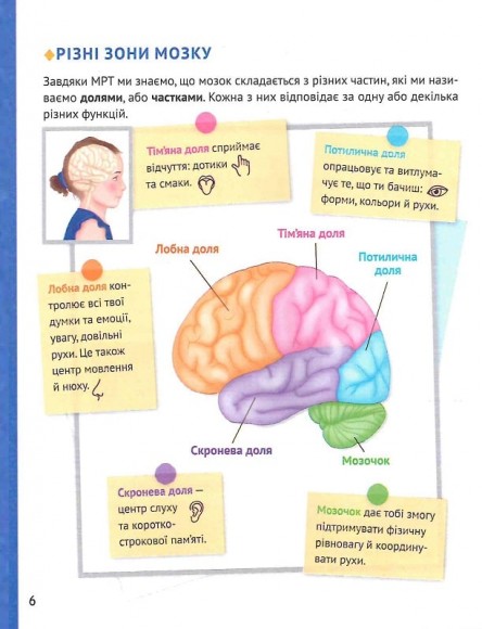 Як зосередити увагу. 130 ігор та вправ