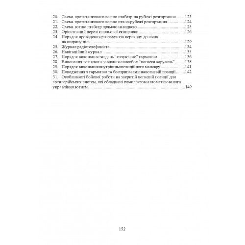 Керівництво з бойової роботи вогневих підрозділів артилерії Керівництво з бойової роботи вогневих підрозділів артилерії