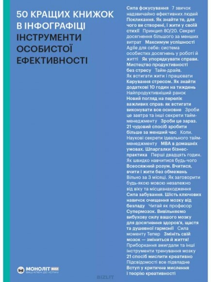 50 найкращих книжок в інфографіці. Інструменти особистої ефективності 50 найкращих книжок в інфографіці. Інструменти особистої ефективності