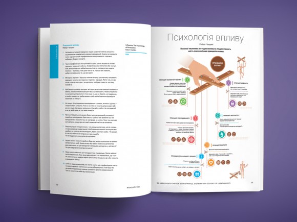50 найкращих книжок в інфографіці. Інструменти особистої ефективності 50 найкращих книжок в інфографіці. Інструменти особистої ефективності