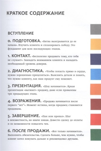 Вооружение отделов продаж. Системный подход Вооружение отделов продаж. Системный подход