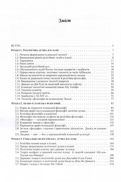 Еволюція ісламської теолого-філософської думки