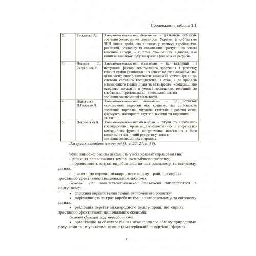 Основи зовнішньоекономічної діяльності підприємств Основи зовнішньоекономічної діяльності підприємств