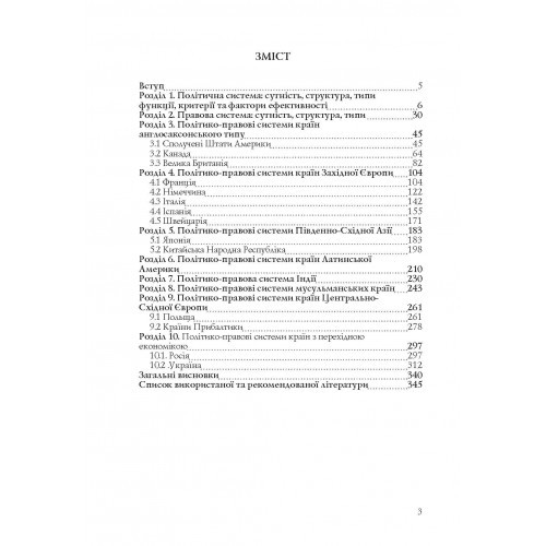Політико-правові системи світу
