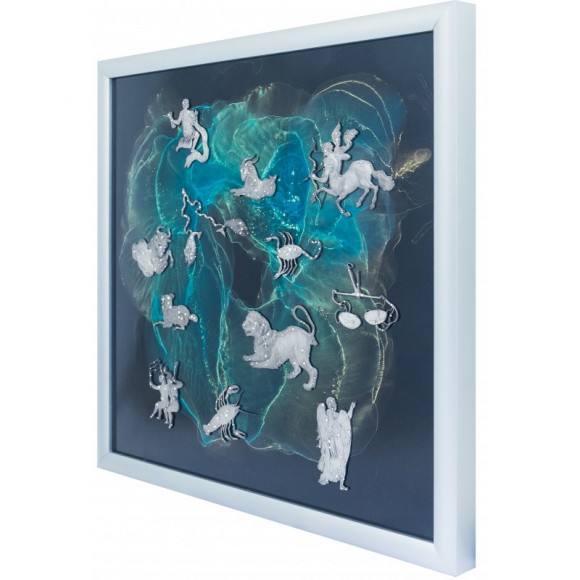 Авторское панно "Знаки зодиака" Авторское панно "Знаки зодиака"