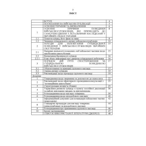 Дії групи спостереження за суїцидальною поведінкою військовослужбовців