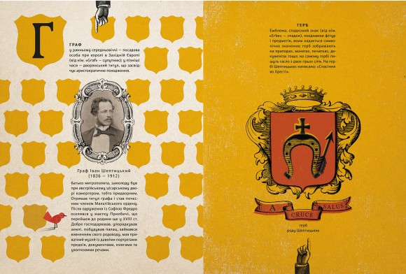 Шептицький від А до Я Шептицький від А до Я