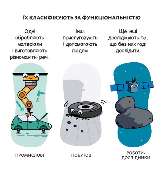 Роботи і штучний інтелект Роботи і штучний інтелект