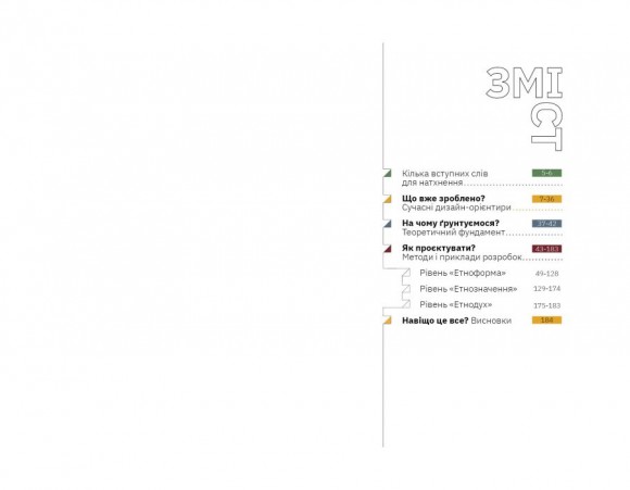 Графічний дизайн з українським обличчям