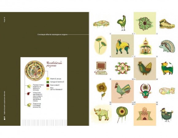 Графічний дизайн з українським обличчям