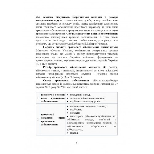 Матеріально-грошове забезпечення військовослужбовців. Особливості під час воєнного стану. Норми забезпечення Матеріально-грошове забезпечення військовослужбовців. Особливості під час воєнного стану. Норми забезпечення