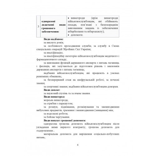 Матеріально-грошове забезпечення військовослужбовців. Особливості під час воєнного стану. Норми забезпечення Матеріально-грошове забезпечення військовослужбовців. Особливості під час воєнного стану. Норми забезпечення