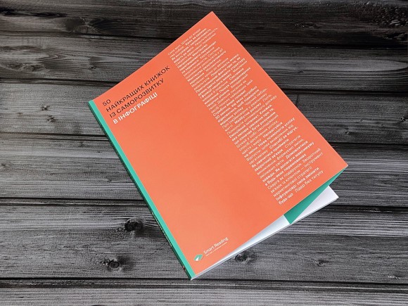 50 найкращих книжок із саморозвитку в інфографіці 50 найкращих книжок із саморозвитку в інфографіці