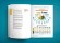 50 найкращих книжок із саморозвитку в інфографіці